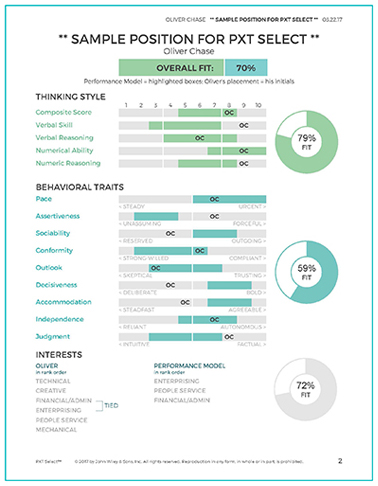 PXT-Select-Comprehensive-Selection-Report-sm PXT-Select-Comprehensive-Selection-Report